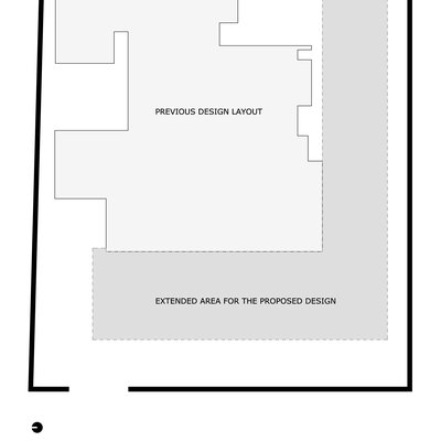 06. Built area analysis